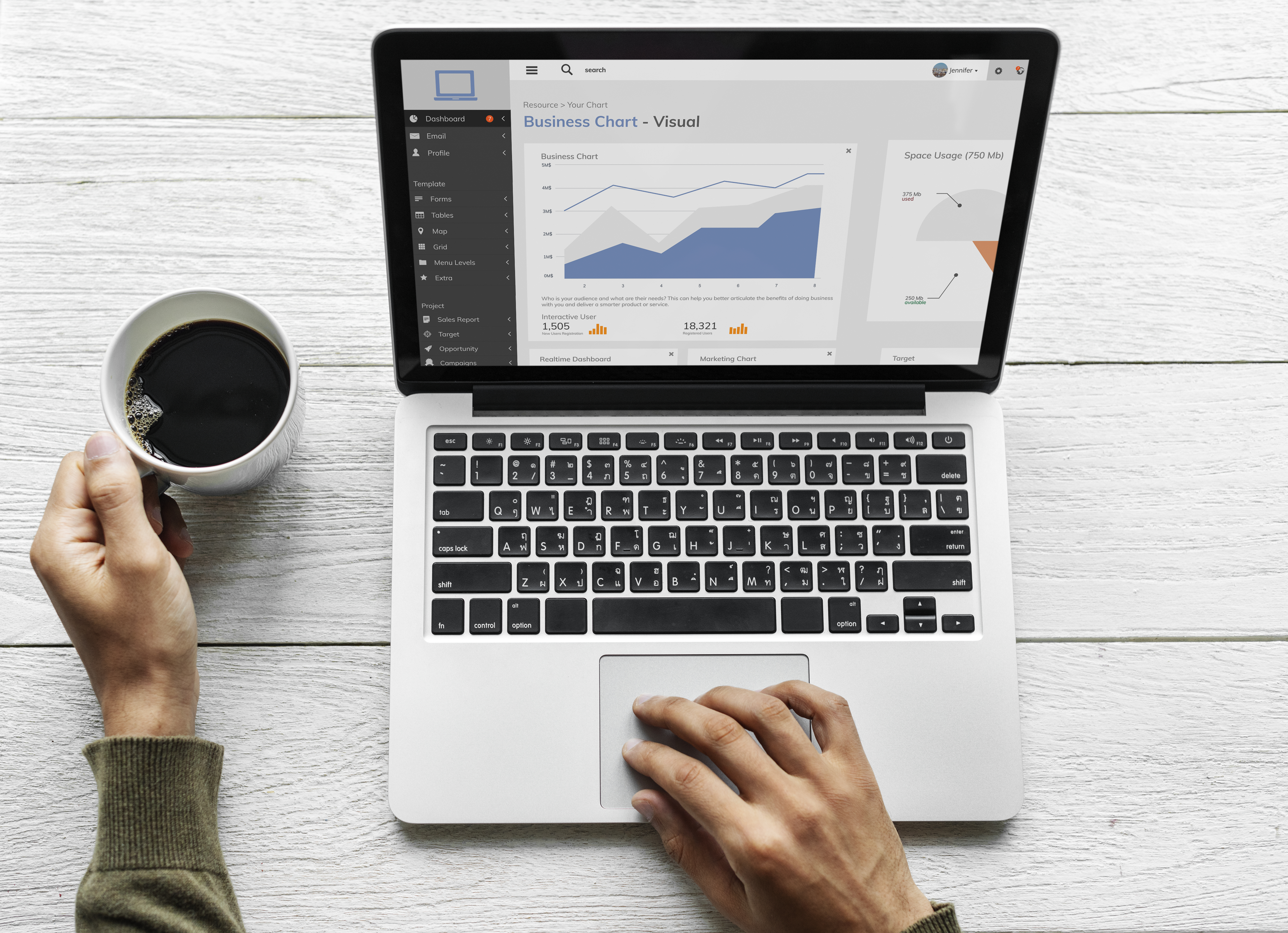 Why Google Ads Still Remain the Best Platform for Qualified Real Estate Lead Generation ?